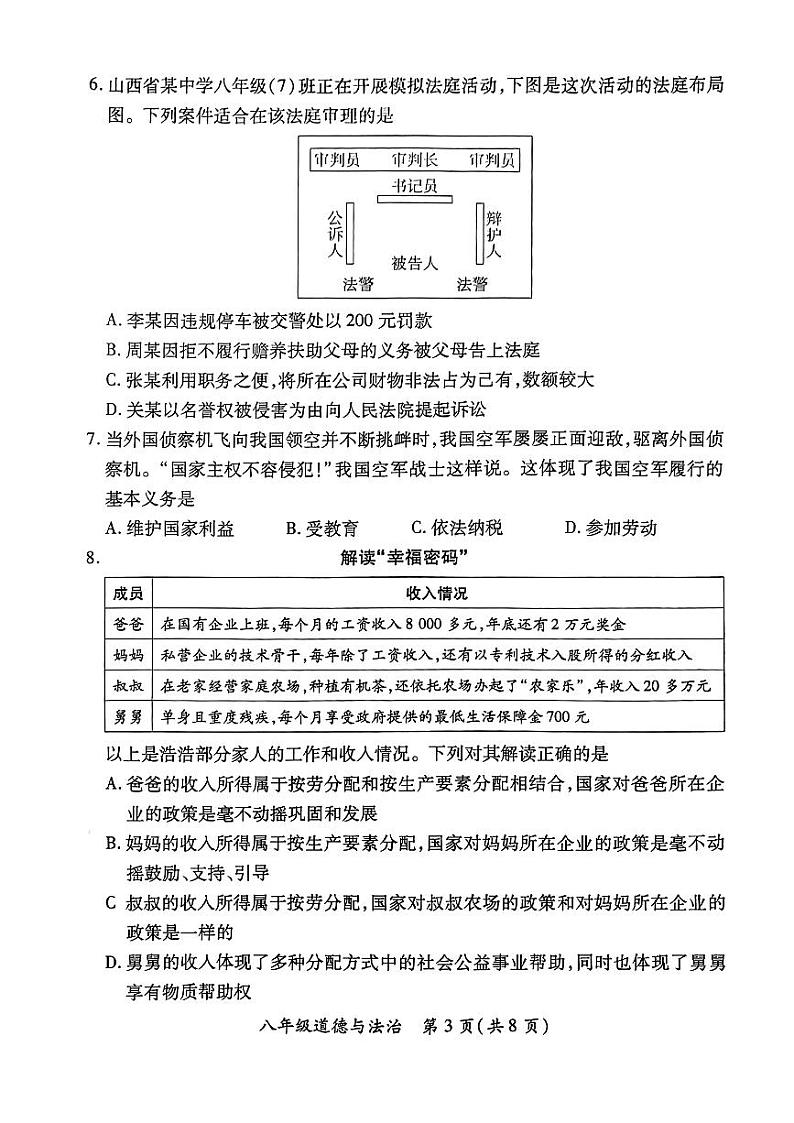 山西省晋城市多校联考2022-2023学年八年级下学期期末质量监测道德与法治试卷03