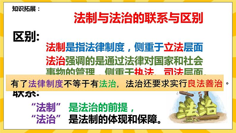 【核心素养】部编版道德与法治九年级上册 4.1 夯实法治基础 课件+视频素材07