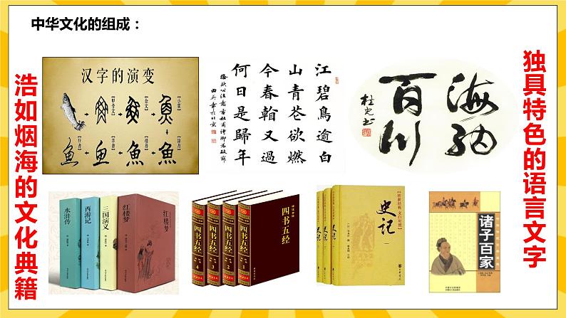 【核心素养】部编版道德与法治九年级上册 5.1  延续文化血脉 课件+视频素材07