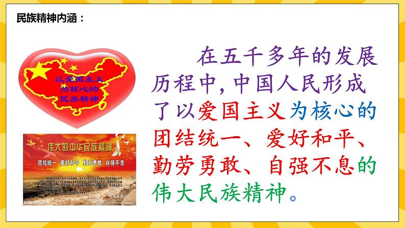 【核心素养】部编版道德与法治九年级上册 5.2凝聚价值追求 课件+视频素材08