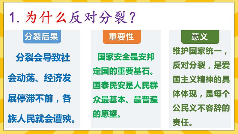 【核心素养】部编版道德与法治九年级上册7.2 维护国家统一 课件+视频素材07