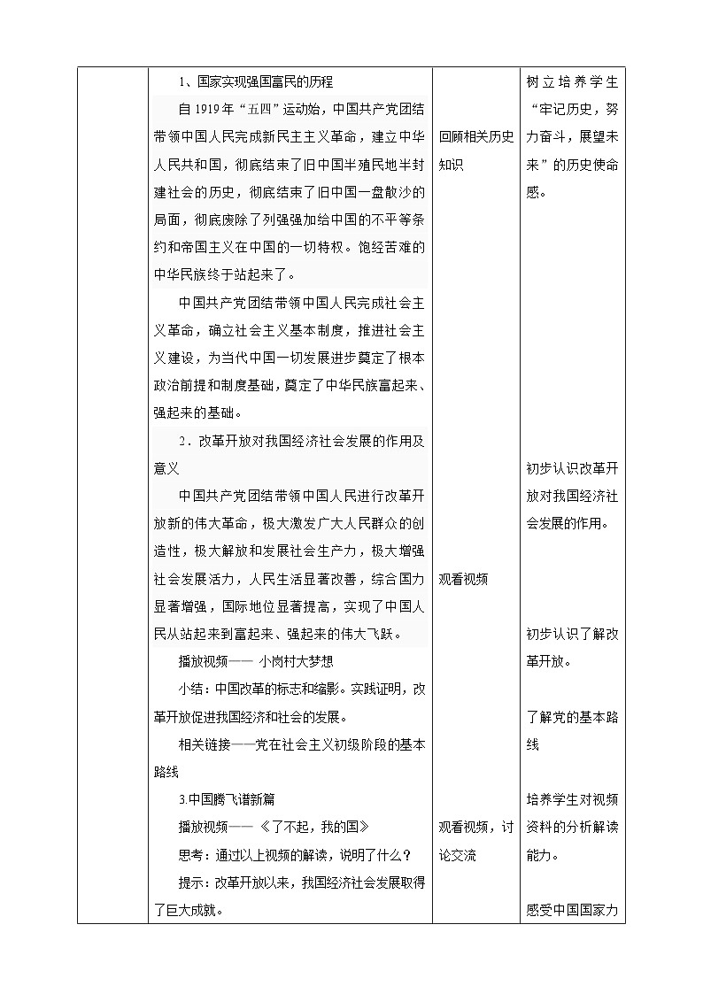 人教部编版道德与法治九年级上册1.1 坚持改革开放 课件 课件+教案+素材02