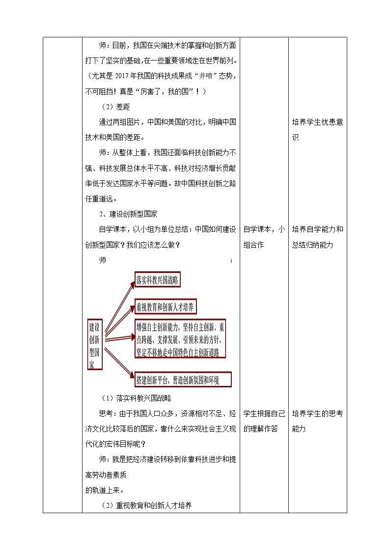 人教部编版道德与法治九年级上册2.2 创新永无止境 课件+教案+素材02