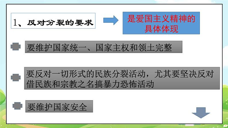 人教部编版道德与法治九年级上册7.2 维护祖国统一 课件+教案+素材06