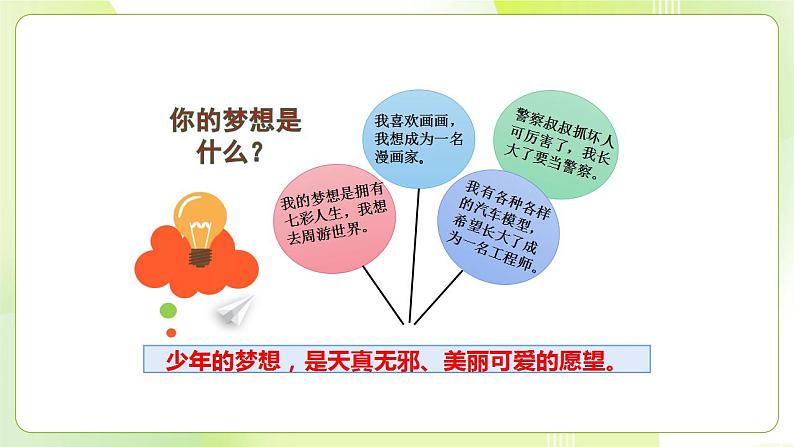 人教部编版道德与法治七年级上册 1.2 少年有梦 ppt课件第7页
