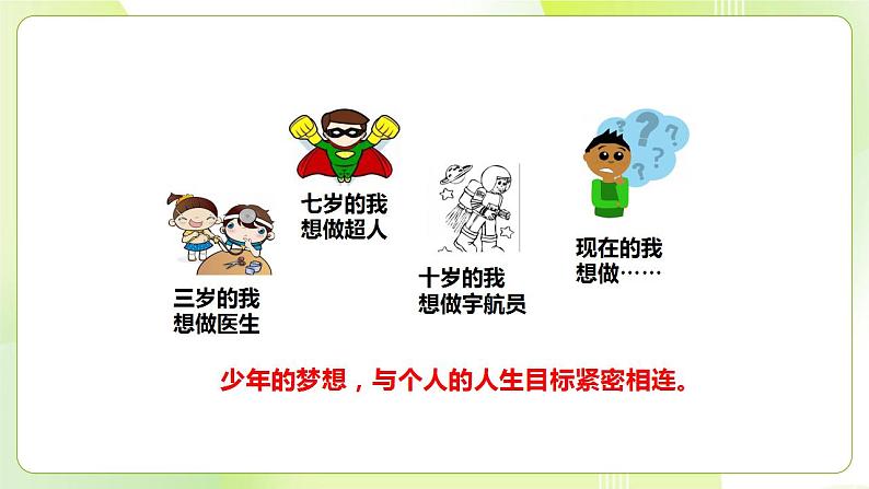 人教部编版道德与法治七年级上册 1.2 少年有梦 ppt课件第8页