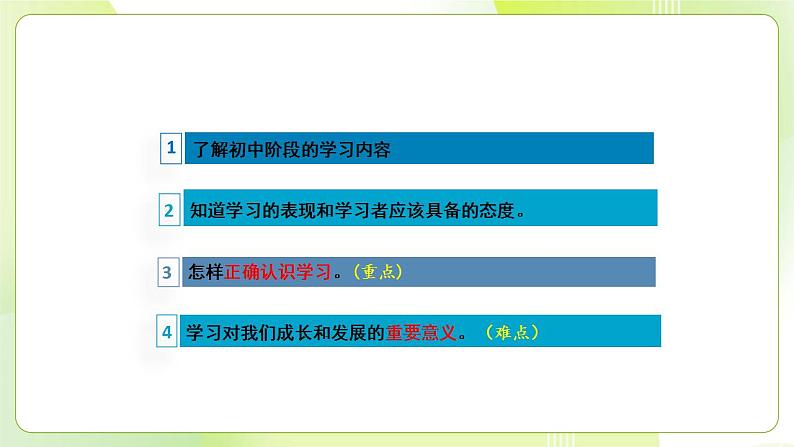 人教部编版道德与法治七年级上册2.1 学习伴成长 ppt课件02