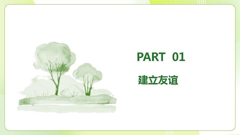 人教部编版道德与法治七年级上册 5.1 让友谊之树常青 ppt课件第3页