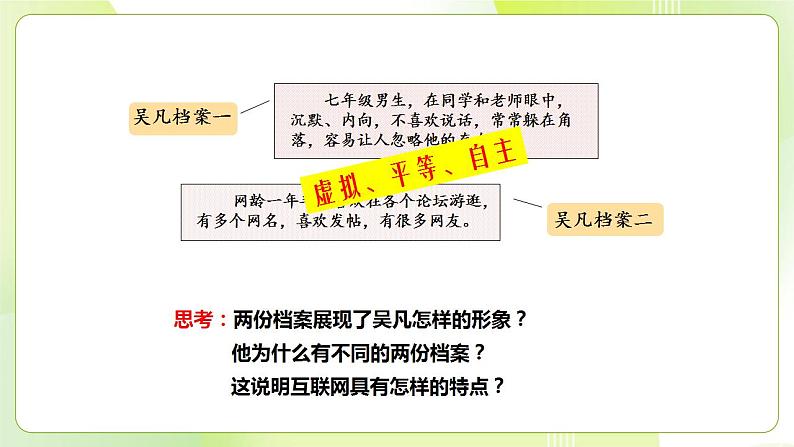 人教部编版道德与法治七年级上册 5.2 网上交友新时空 素材+ppt课件05