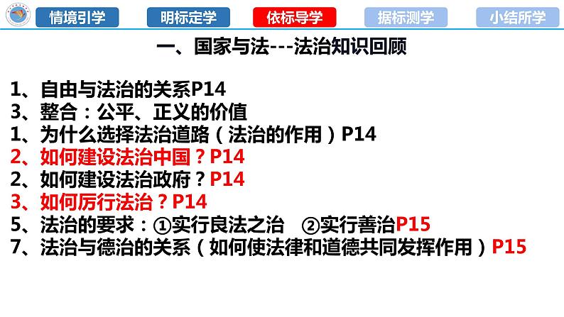 2023年中考道德与法治专题复习课件：法律知识串讲第7页