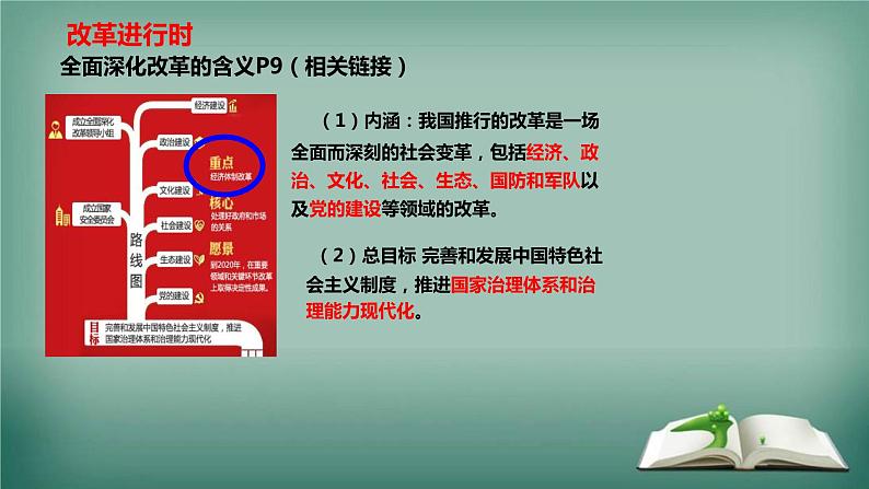 1.2+走向共同富裕+课件-2022-2023学年部编版道德与法治九年级上册 (4)第5页