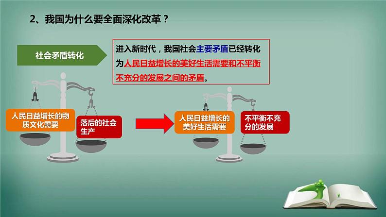 1.2+走向共同富裕+课件-2022-2023学年部编版道德与法治九年级上册 (4)第7页