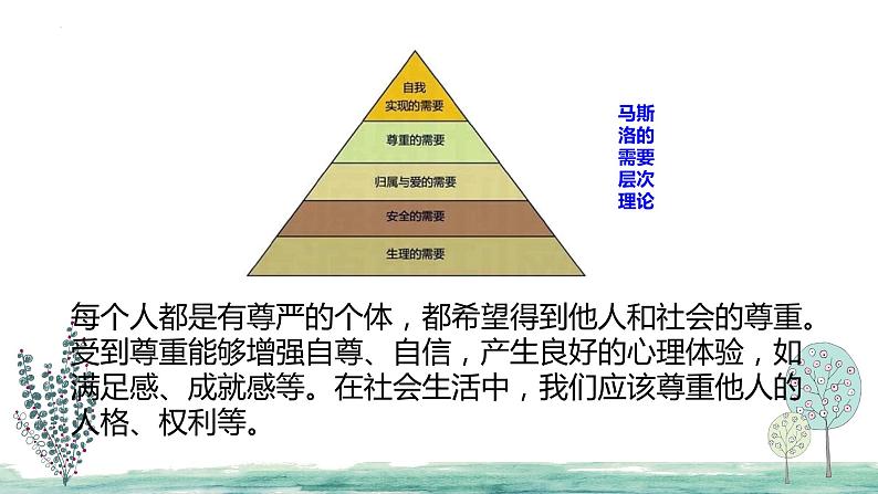 4.1+尊重他人+课件-2022-2023学年部编版道德与法治八年级上册05