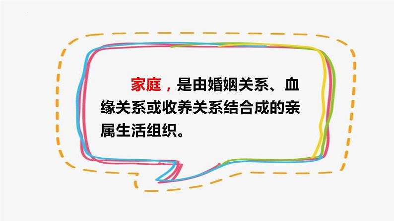 7.1+家的意味+课件-2022-2023学年部编版道德与法治七年级上册第6页