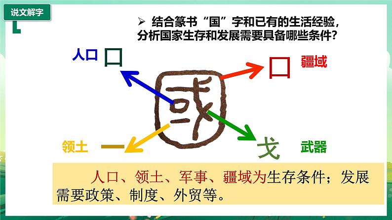 部编版8上道德与法治第八课第一框《国家好 大家才会好 》课件+教案07