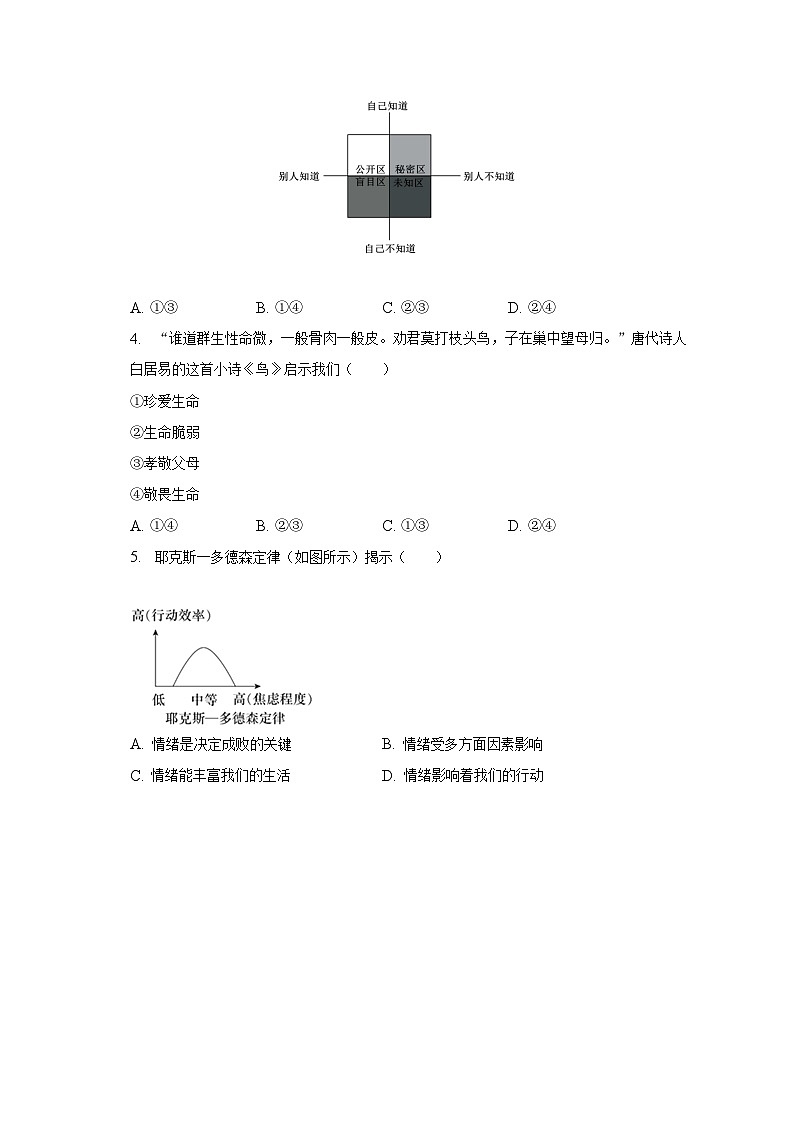2023年山东省青岛市西海岸新区育才中学中考道德与法治二模试卷（含解析）第2页