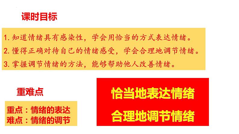 4.2+情绪的管理+课件-2022-2023学年部编版道德与法治七年级下册第2页