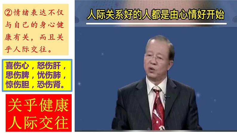 4.2+情绪的管理+课件-2022-2023学年部编版道德与法治七年级下册第6页