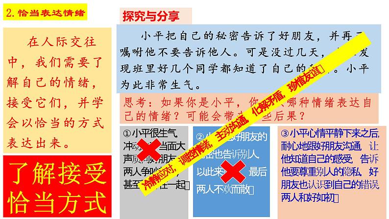 4.2+情绪的管理+课件-2022-2023学年部编版道德与法治七年级下册第7页