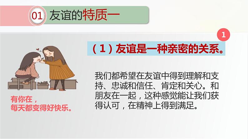 4、2 深深浅浅话友谊 课件-2022-2023学年部编版道德与法治七年级上册第6页