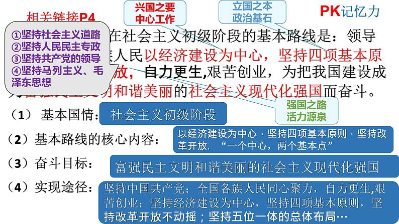 1.1坚持改革开放 课件04