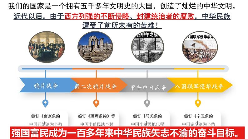 1.1坚持改革开放 课件07