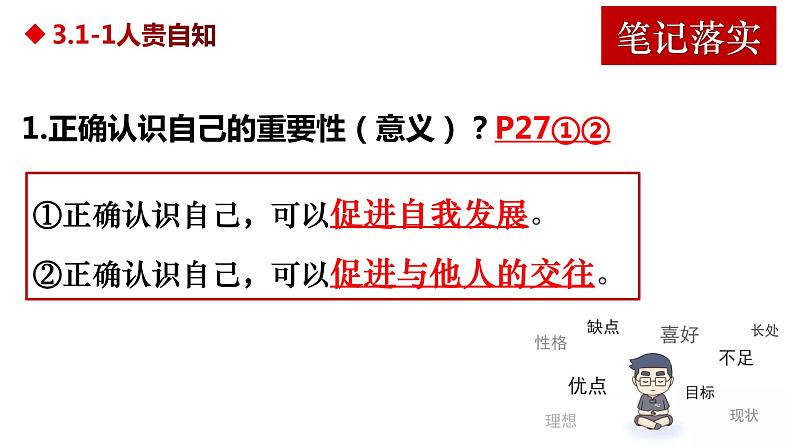3.1 认识自己（金牌课件）第8页