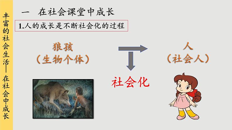 人教版道法八上 1.2 在社会中成长（课件PPT）05