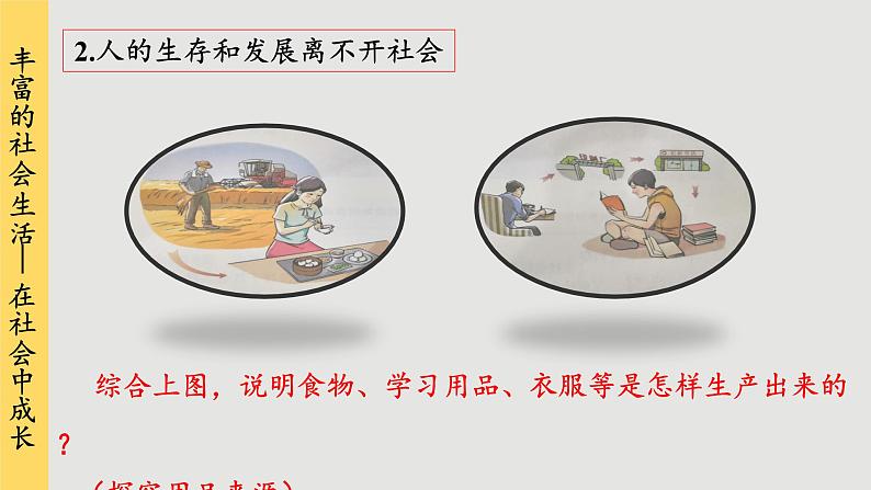 人教版道法八上 1.2 在社会中成长（课件PPT）08