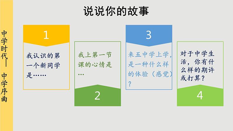 人教版道法七上 1.1 中学序曲（课件PPT+音视频素材）06