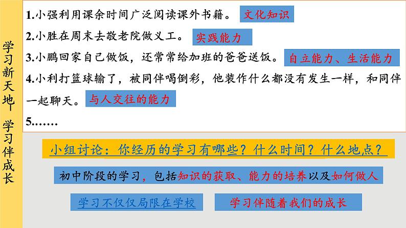 人教版道法七上 2.1 学习伴成长（课件PPT+音视频素材）07