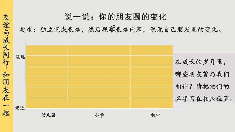 人教版道法七上 4.1 和朋友在一起（课件PPT+音视频素材）06