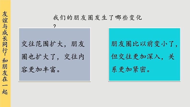 人教版道法七上 4.1 和朋友在一起（课件PPT+音视频素材）07