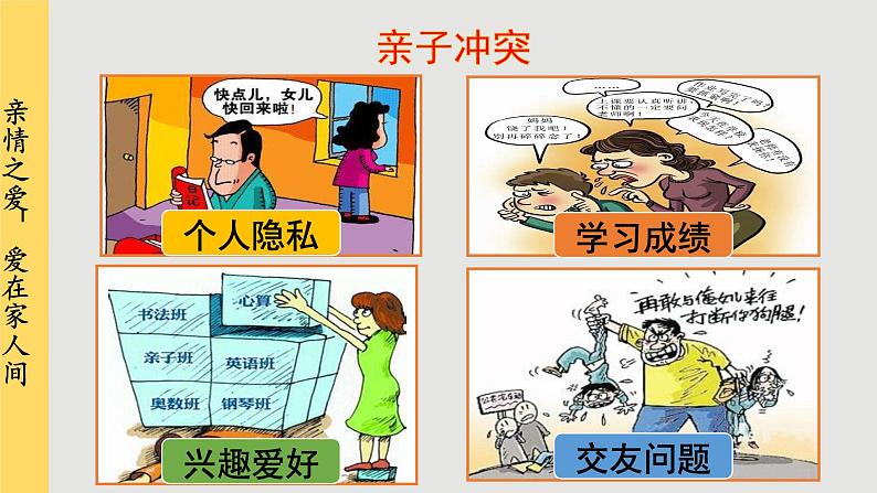 人教版道法七上 7.2 爱在家人间（课件PPT+音视频素材）06