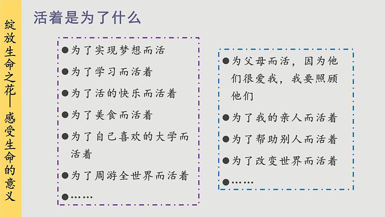 10.1 感受生命的意义第5页