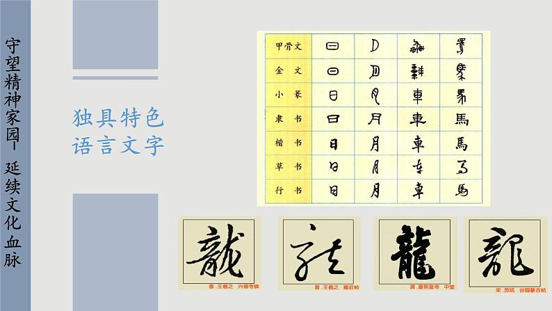 人教版道法九上 5.1 延续文化血脉（课件PPT+音视频素材）07