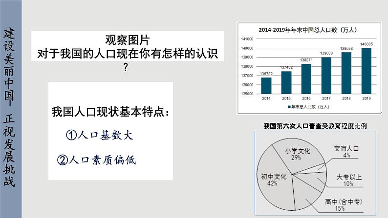 6.1 正视发展挑战第8页