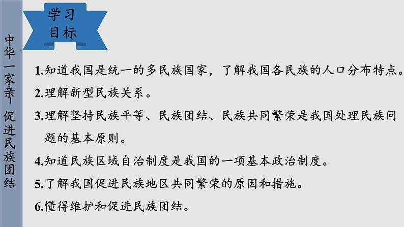 人教版道法九上 7.1 促进民族团结（课件PPT+音视频素材）03