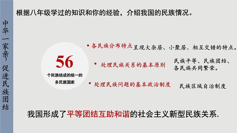 人教版道法九上 7.1 促进民族团结（课件PPT+音视频素材）06