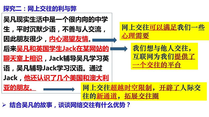 5.2 网上交友新时空（课件+素材）第6页