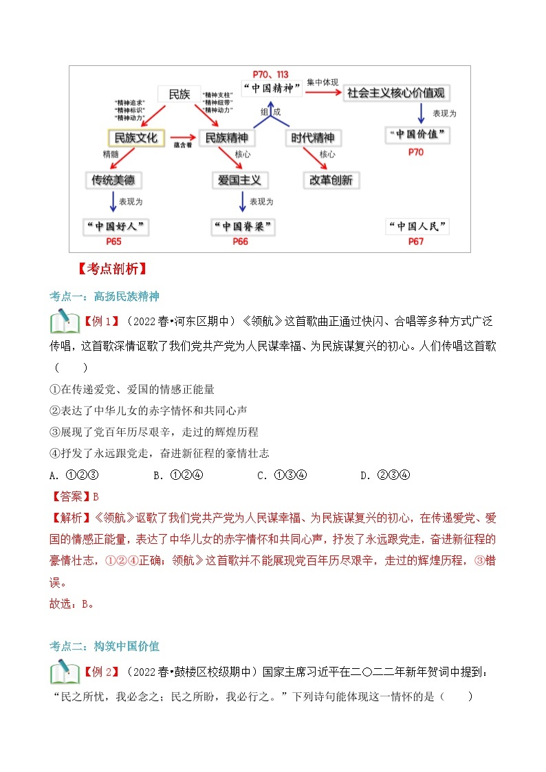 【暑假提升】部编版道德与法治八年级（八升九）暑假预习-第10讲 凝聚价值追求 讲学案03