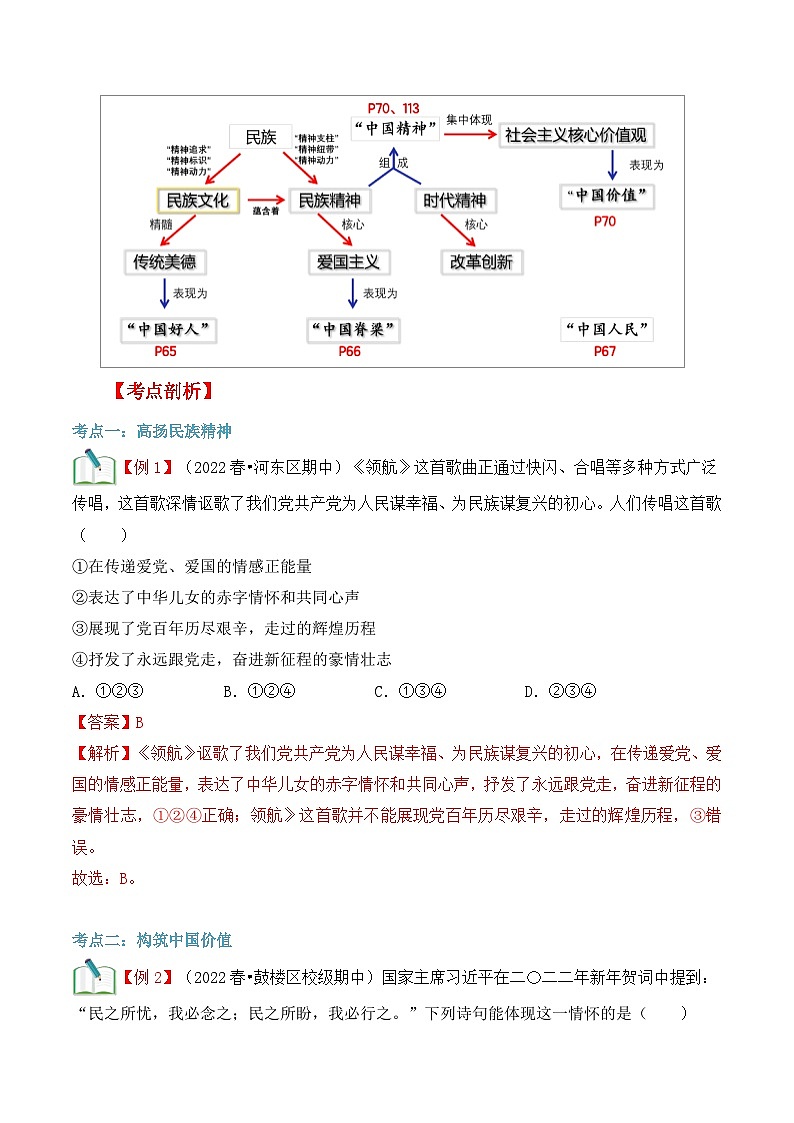 【暑假提升】部编版道德与法治八年级（八升九）暑假预习-第10讲 凝聚价值追求 讲学案03