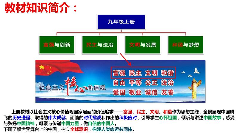 1.1 坚持改革开放 课件    2023-2024学年部编版道德与法治九年级上册02