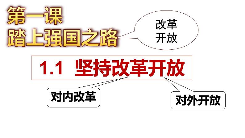 1.1 坚持改革开放 课件    2023-2024学年部编版道德与法治九年级上册03