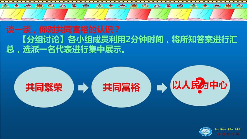 1.2  走向共同富裕  课件-2022-2023学年部编版道德与法治九年级上册  (1)第4页