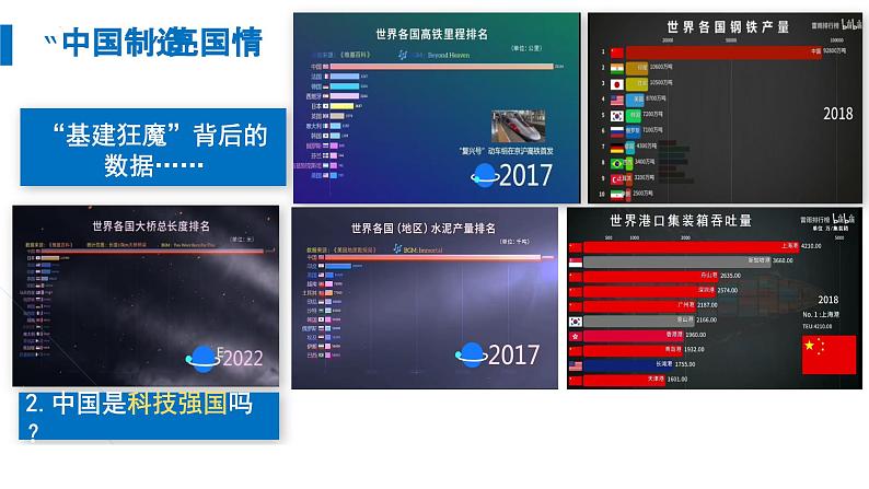 2.2  创新永无止境  课件  2022-2023学年部编版九年级道德与法治上册第5页