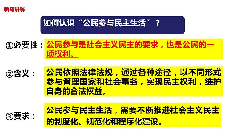 3.2 参与民主生活+课件-2022-2023学年部编版道德与法治九年级上册05