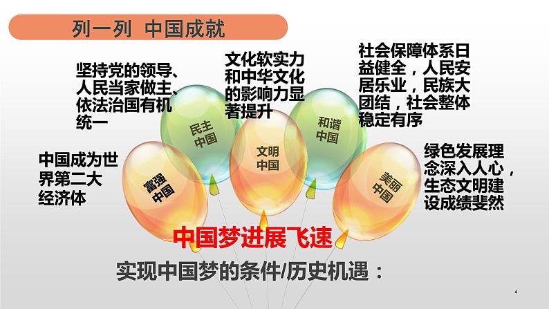 2023-2024学年部编版九年级道德与法治上册 8.2 共圆中国梦  课件第4页