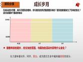 2023-2024学年部编版七年级道德与法治上册  4.1 和朋友在一起  课件