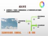 2023-2024学年部编版七年级道德与法治上册  4.1 和朋友在一起  课件